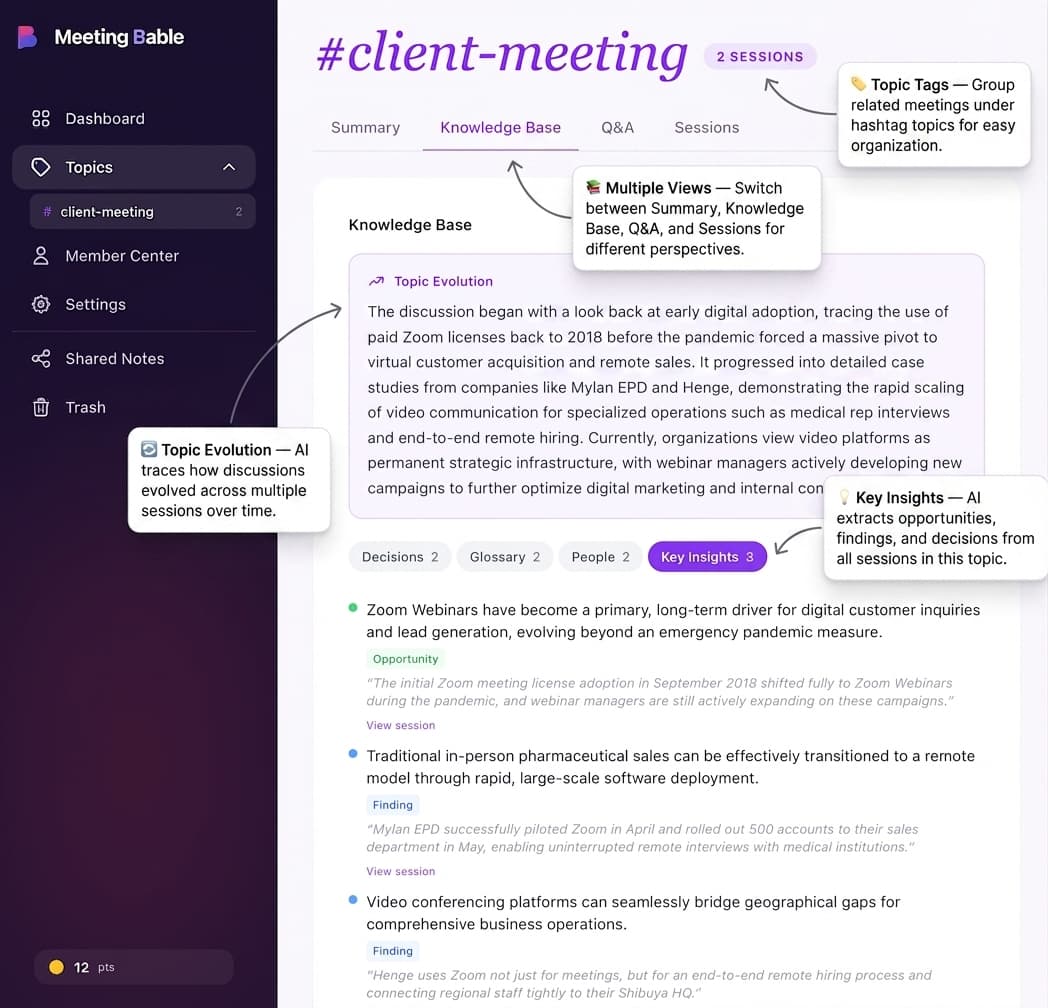 Topic knowledge base with cross-session insights