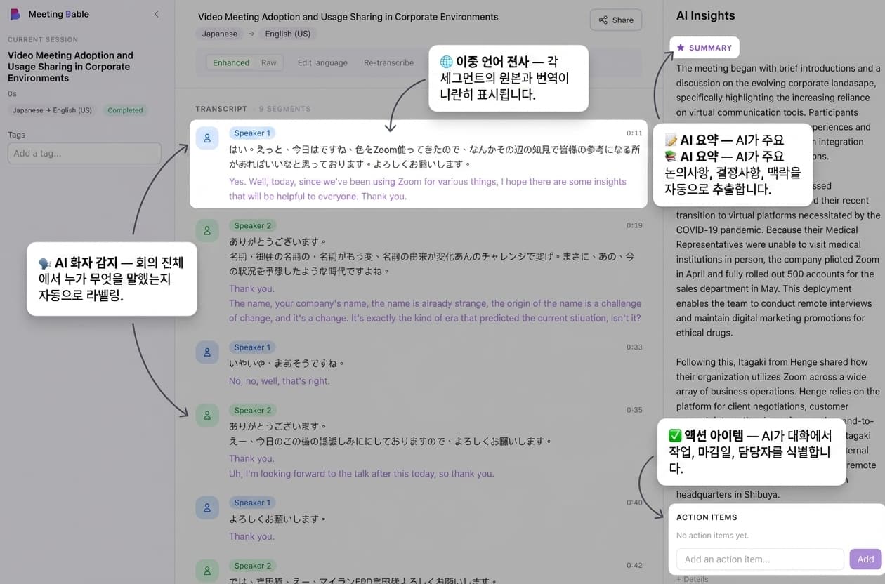 AI가 생성한 회의 요약 및 핵심 사항