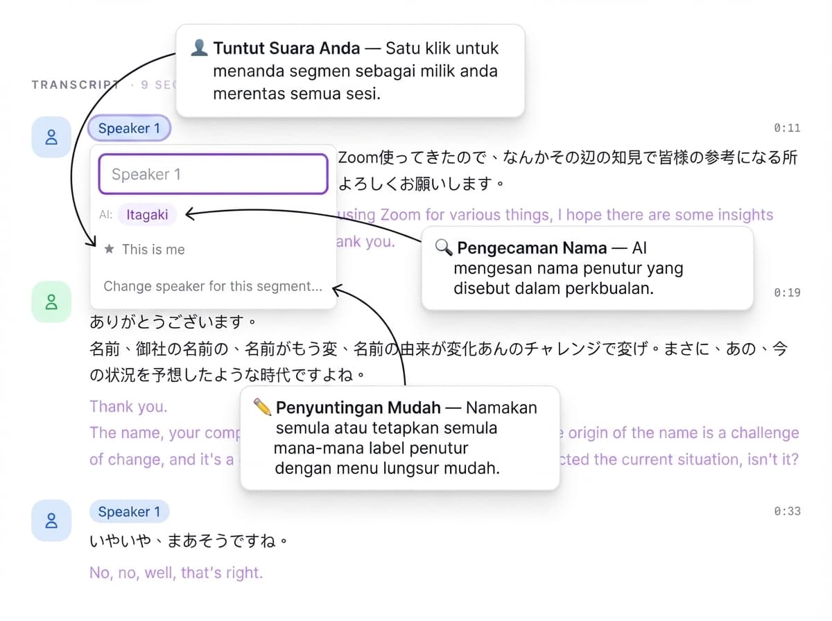 Antara muka pengesanan dan penyuntingan penutur