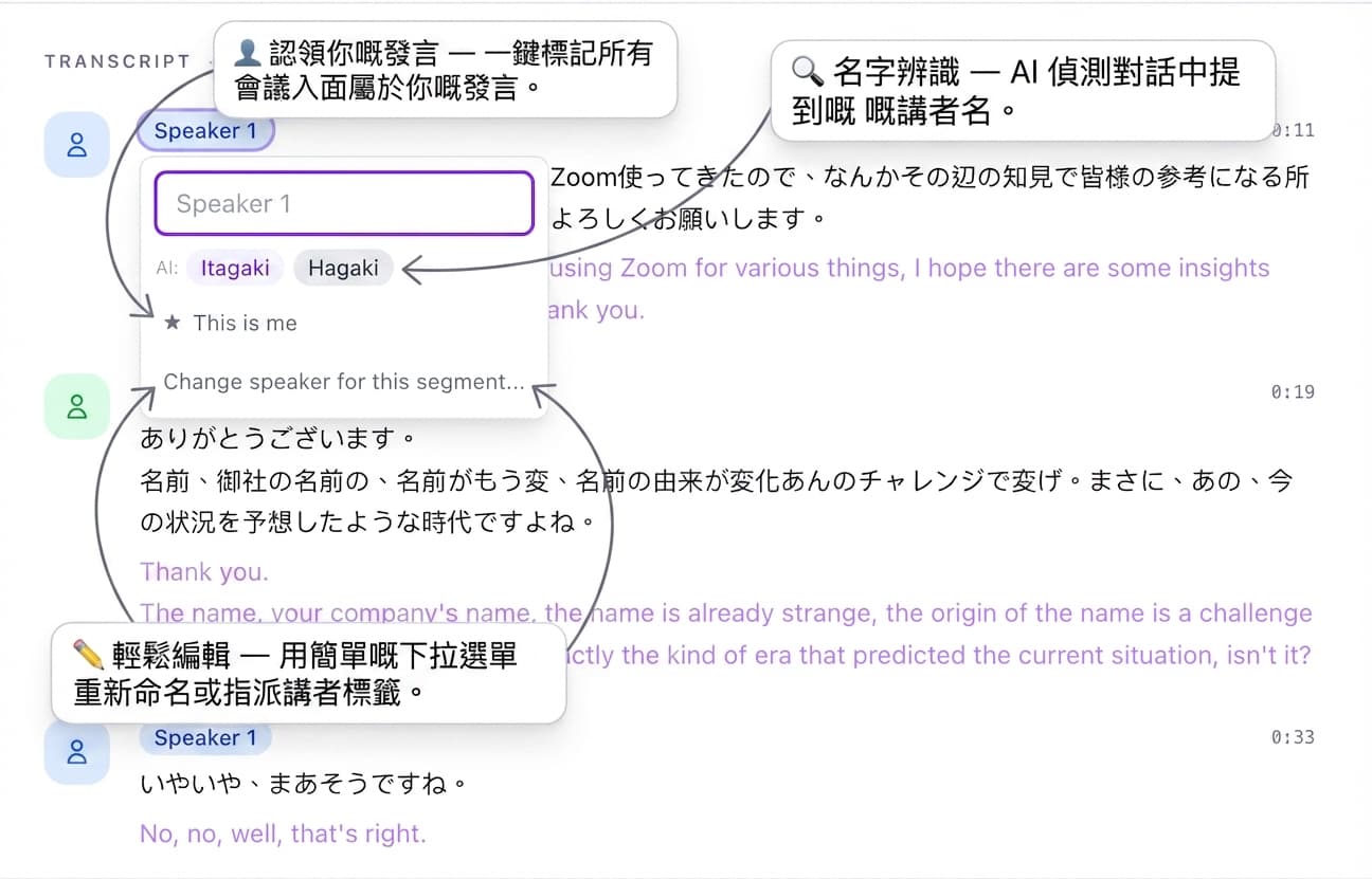 講者辨識同編輯介面