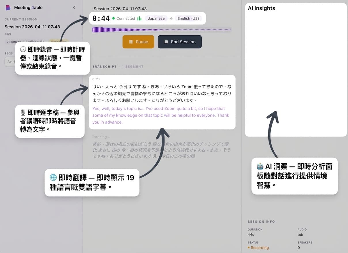 即時語音辨識進行中嘅逐字稿畫面