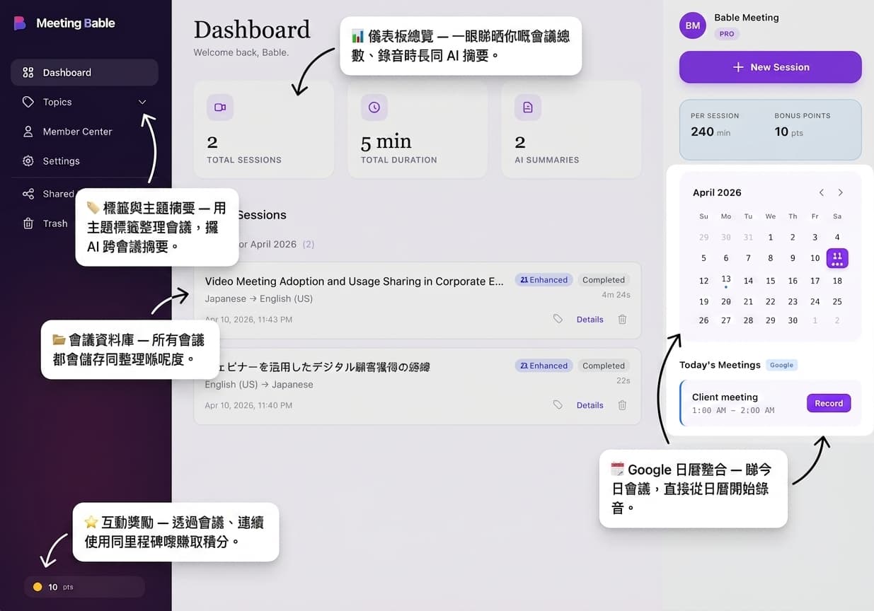 Meeting Bable 會議畫面：中文到英文即時翻譯搭配 AI 摘要