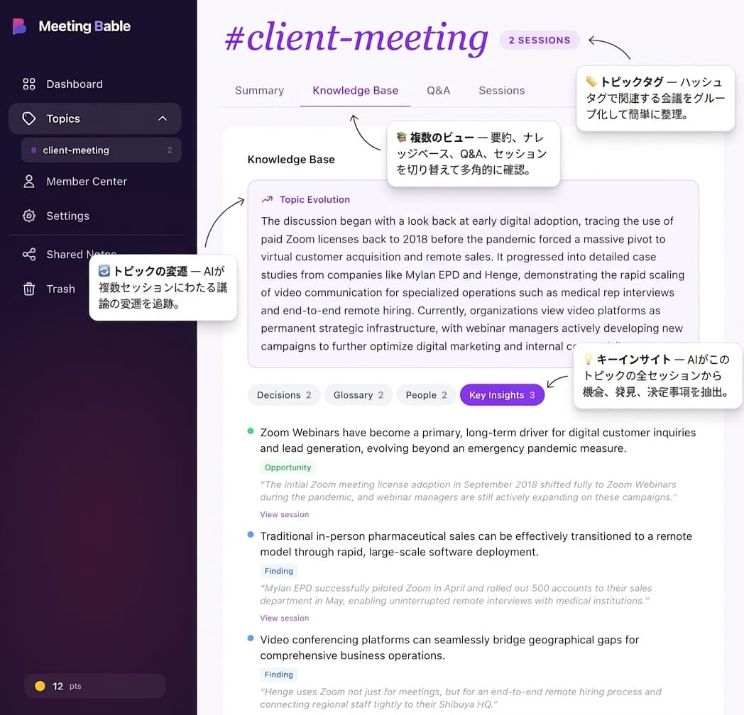 トピックナレッジベースとクロスセッションインサイト