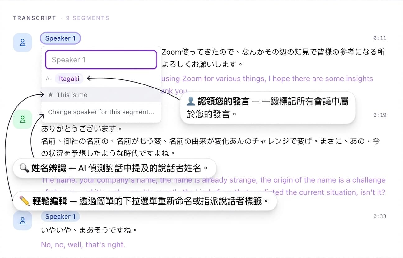 說話者辨識與編輯介面