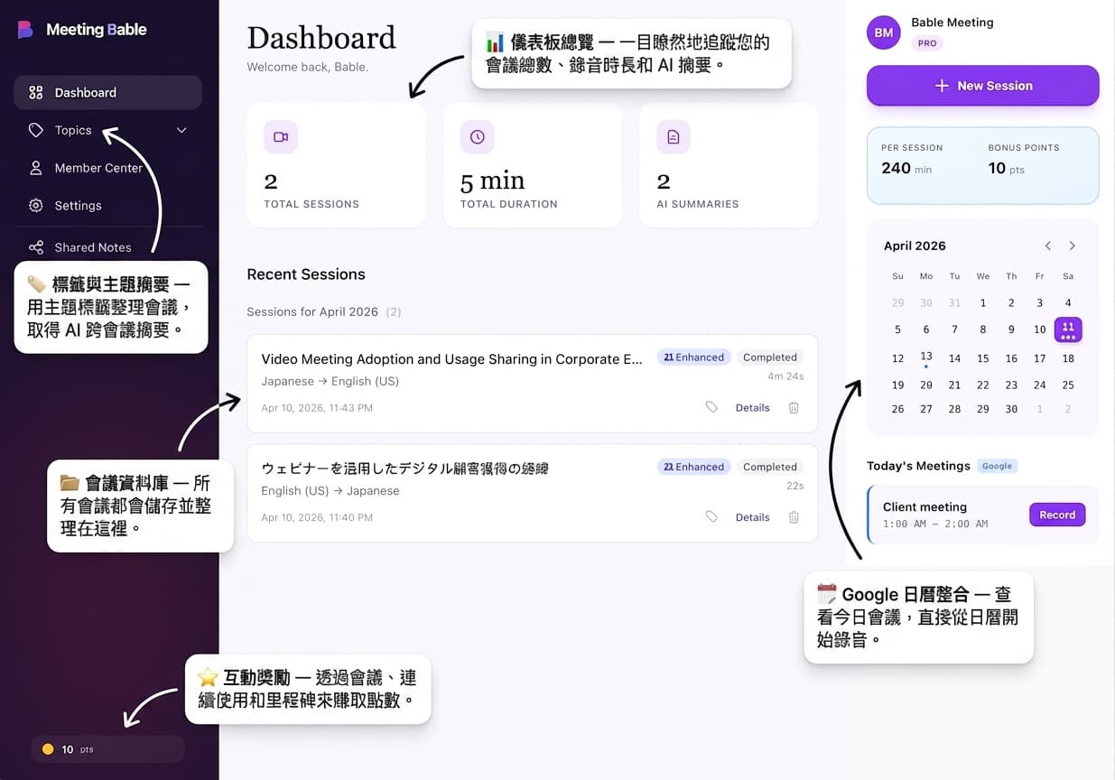 Meeting Bable 會議畫面:中文到英文即時翻譯搭配 AI 摘要